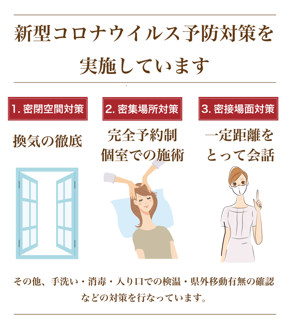 鍼灸サロンmamariの新型コロナウイルス予防対策